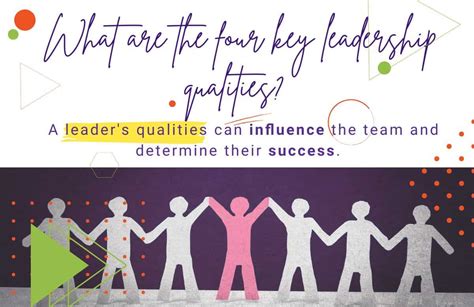 leadership quality coach adp salary